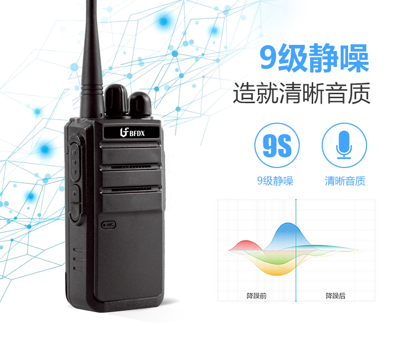 BF-3116專業調頻對講機 BF-3116專業調頻對講機
